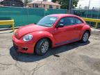 Top Destinations for Shipping Cars from the USA