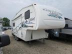 Top Destinations for Shipping Cars from the USA