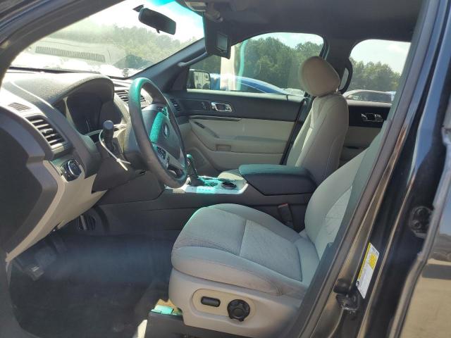 2015 FORD EXPLORER - 1FM5K7B80FGB62282