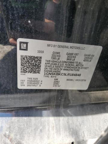 2020 CHEVROLET TAHOE K150 1GNSKBKC5LR184848