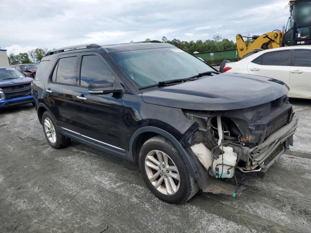 Vin: 1fm5k7d91dgc93482, lot: 58379465, ford explorer xlt 20134