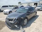 Top Destinations for Shipping Cars from the USA