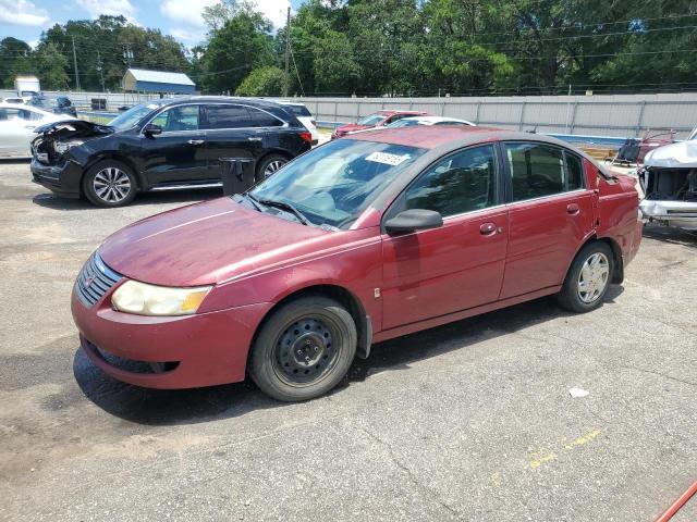SATURN ION LEVEL