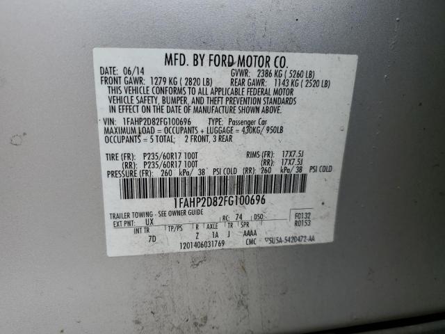 2015 FORD TAURUS SE 1FAHP2D82FG100696