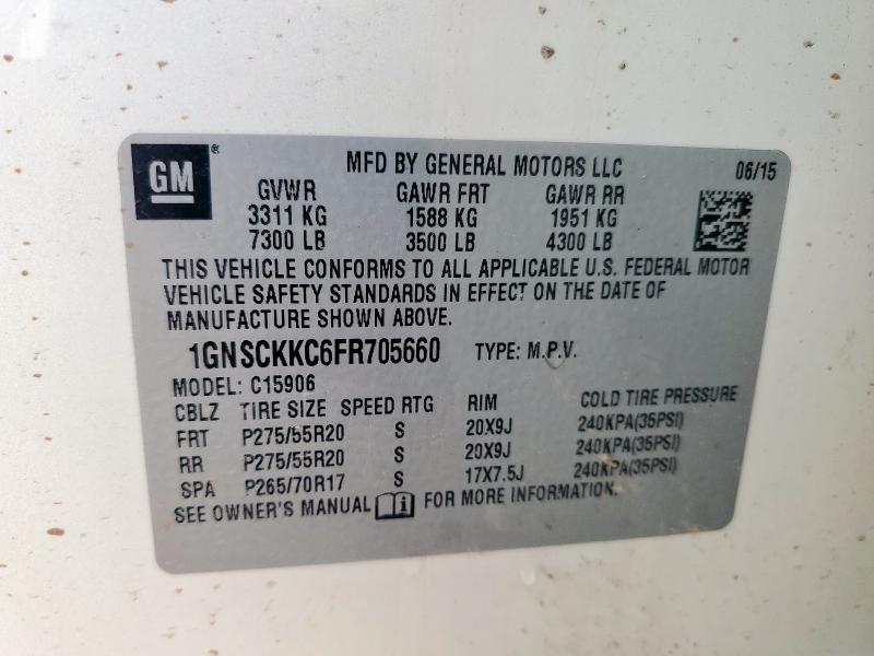 2015 CHEVROLET SUBURBAN C - 1GNSCKKC6FR705660