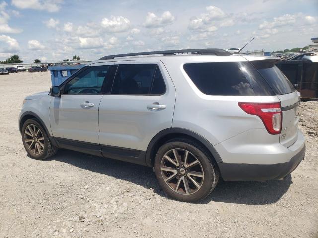 2015 FORD EXPLORER X 1FM5K7D81FGB87429