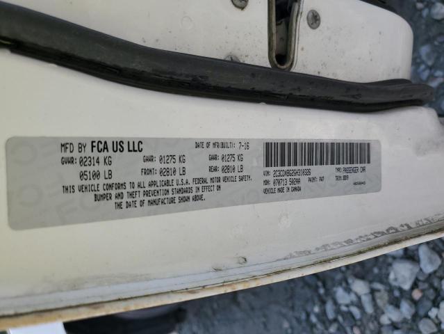 2016 DODGE CHARGER SE 2C3CDXBG2GH310326