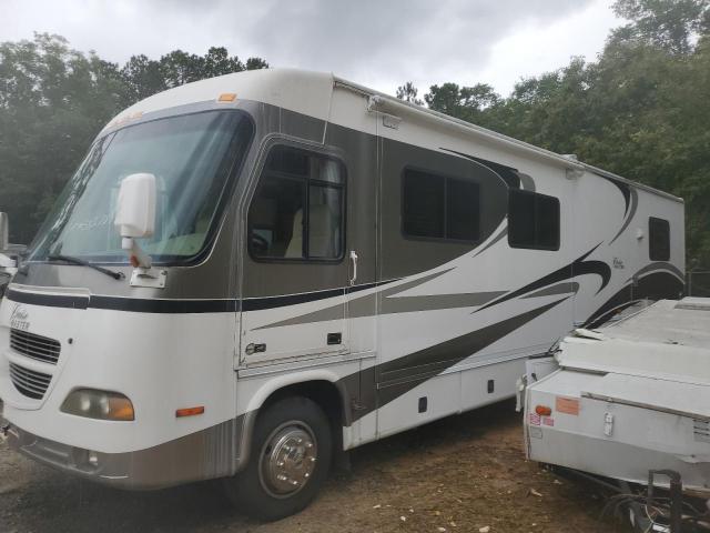 WORKHORSE CUSTOM CHASSIS MOTORHOME 2003 white motorize gas 5B4MP67G633356187 photo #3