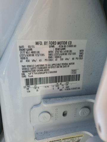 2015 FORD F250 SUPER 1FT7W2B62FEC69350
