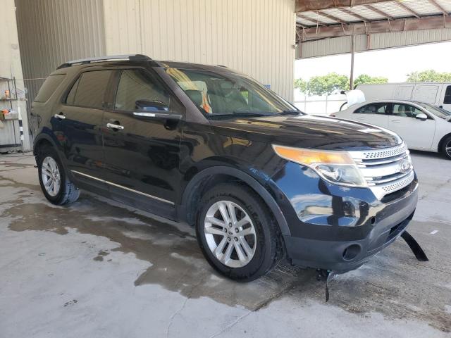 2015 FORD EXPLORER X - 1FM5K7D86FGB46973