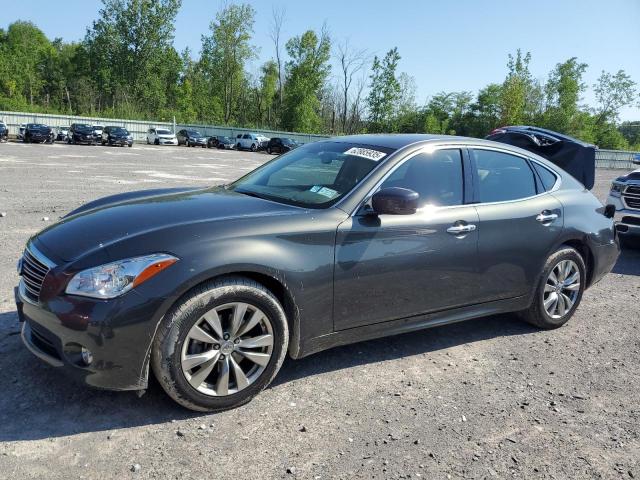 INFINITI M37