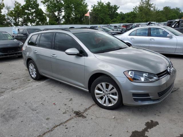 2017 VOLKSWAGEN GOLF SPORTWAGEN S 3VWU17AU3HM532082