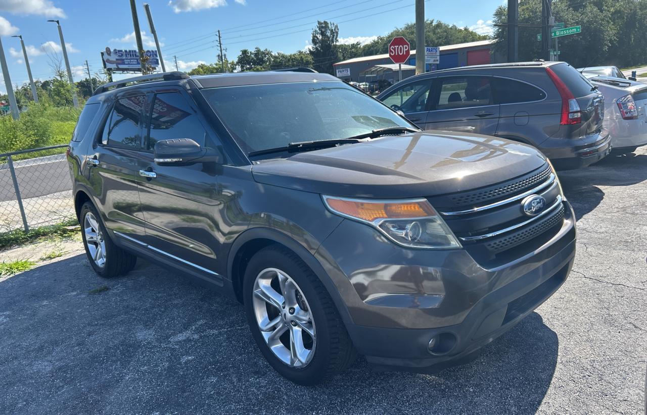 FORD EXPLORER LIMITED