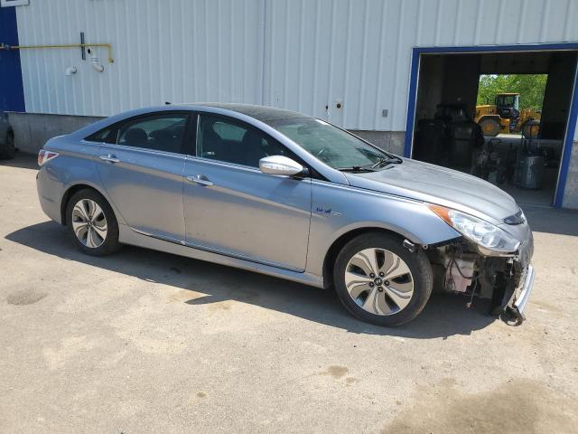 2015 HYUNDAI SONATA HYB - KMHEC4A41FA138845
