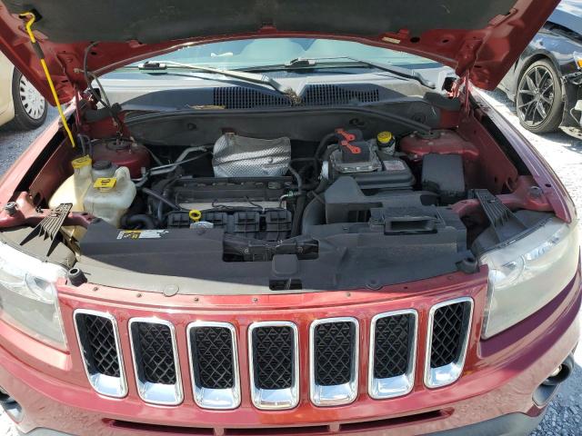 2015 JEEP COMPASS SP 1C4NJCBA0FD208925