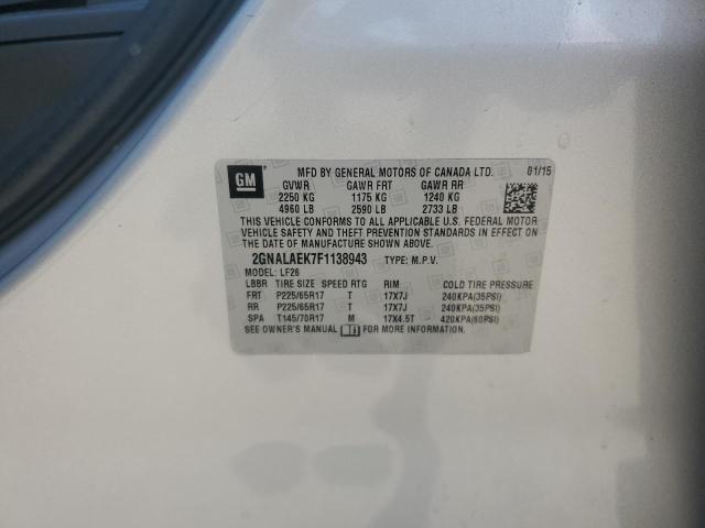 2015 CHEVROLET EQUINOX LS - 2GNALAEK7F1138943