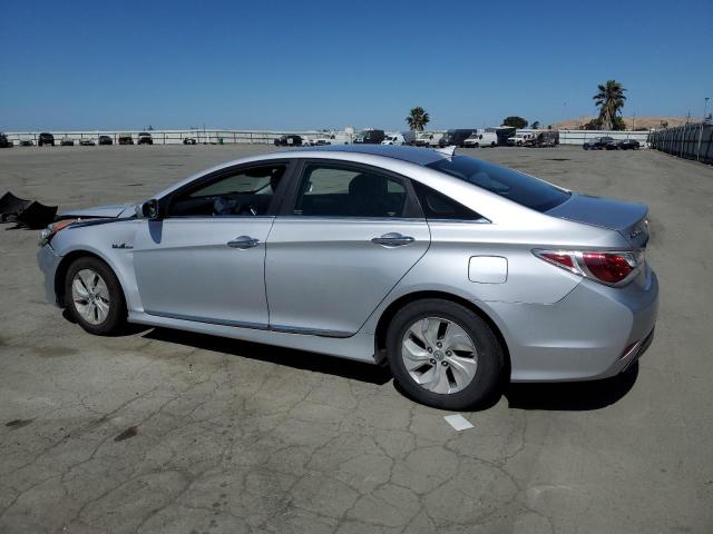 2015 HYUNDAI SONATA KMHEC4A40FA134611