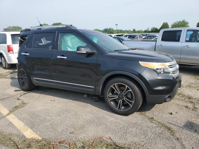 2013 FORD EXPLORER X - 1FM5K7D84DGC81186
