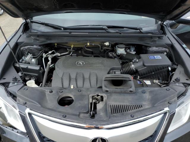 2015 ACURA RDX 5J8TB4H32FL025522