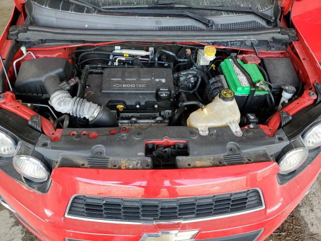 2015 CHEVROLET SONIC LTZ 1G1JE5SBXF4211136