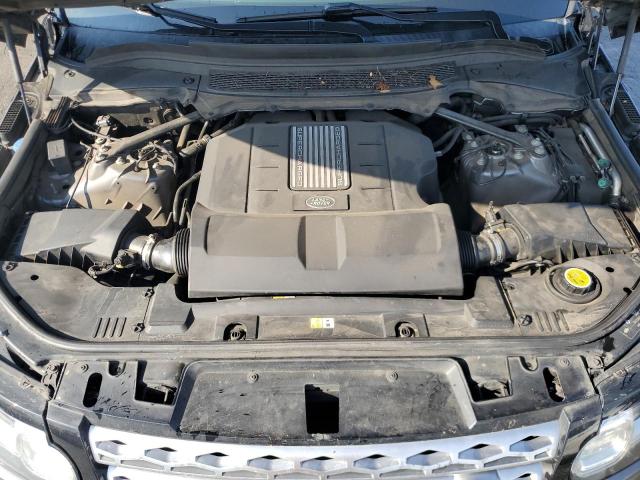2015 LAND ROVER RANGE ROVE SALWR2VF4FA515748