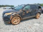 2015 FORD EXPLORER L - 1FM5K7F8XFGA51071