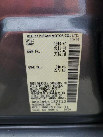 2015 NISSAN ALTIMA 2.5 - 1N4AL3AP8FC187512