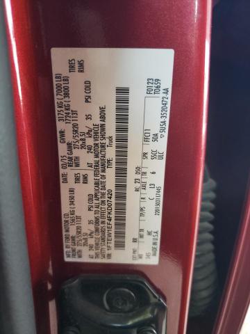 2015 FORD F150 SUPER - 1FTEW1EF4FKD07420