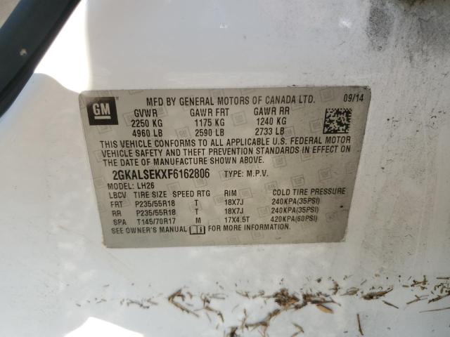 2015 GMC TERRAIN SL - 2GKALSEKXF6162806