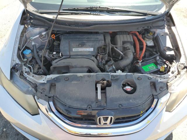 2015 HONDA CIVIC HYBR 19XFB4F21FE200602