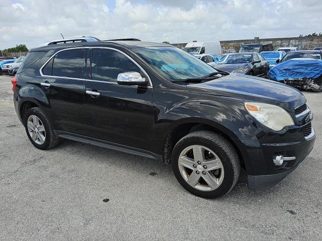 Vin: 2gnaldek8f6258545, lot: 59528745, chevrolet equinox ltz 20154