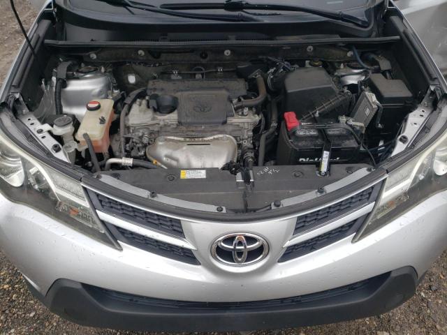 2015 TOYOTA RAV4 XLE - JTMWFREV6FD065521