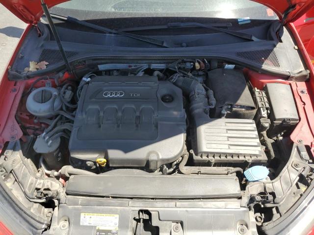2015 AUDI A3 PREMIUM WAUAJGFF8F1067838
