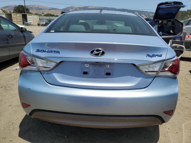 2015 HYUNDAI SONATA HYB - KMHEC4A4XFA133708