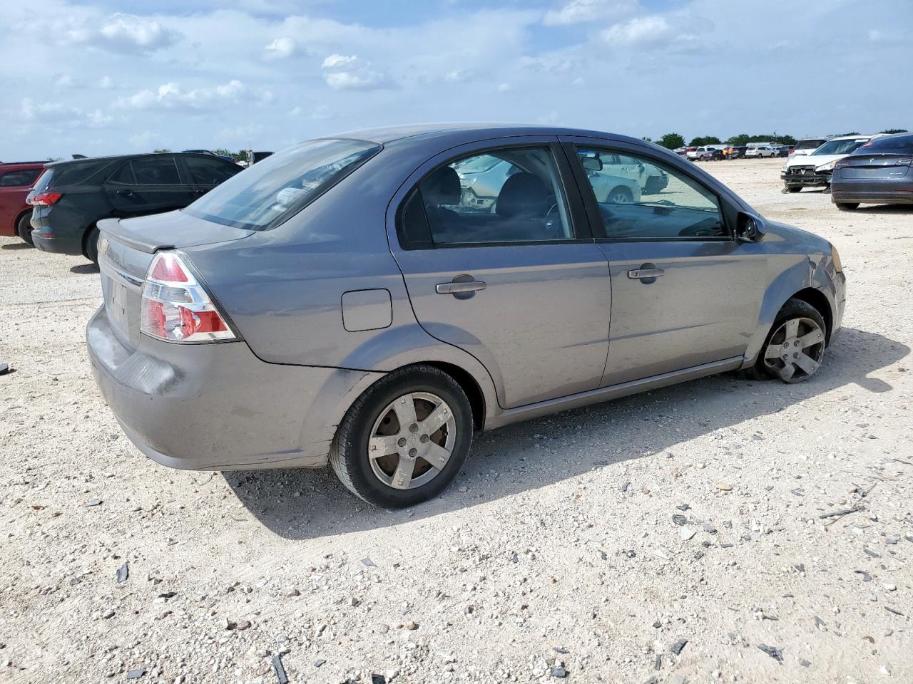 Global Auto Auctions