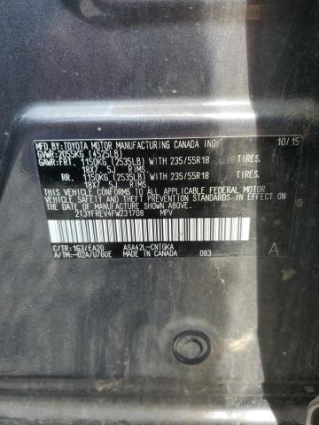 2015 TOYOTA RAV4 LIMIT - 2T3YFREV4FW231708