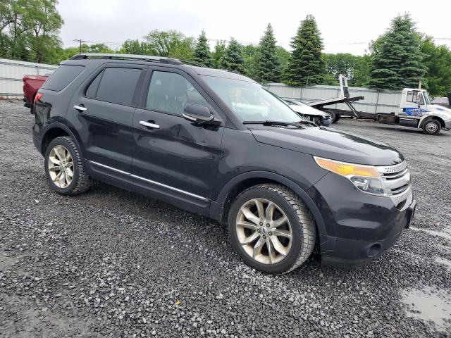 Vin: 1fm5k8d86fga81600, lot: 61287965, ford explorer xlt 20154
