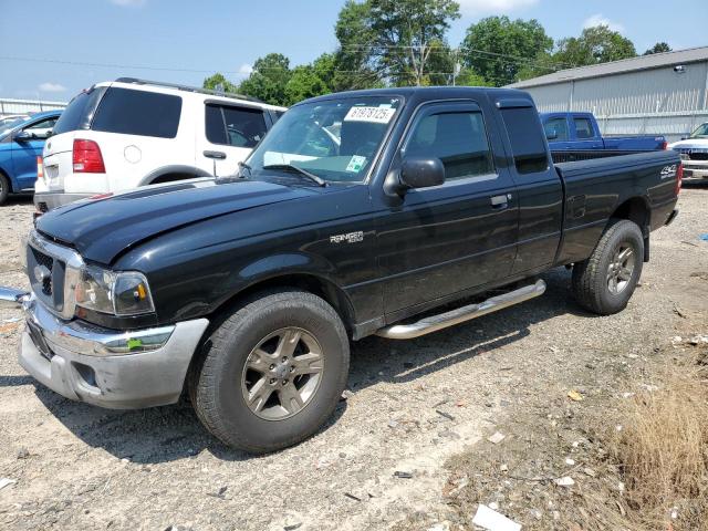 FORD RANGER SUP