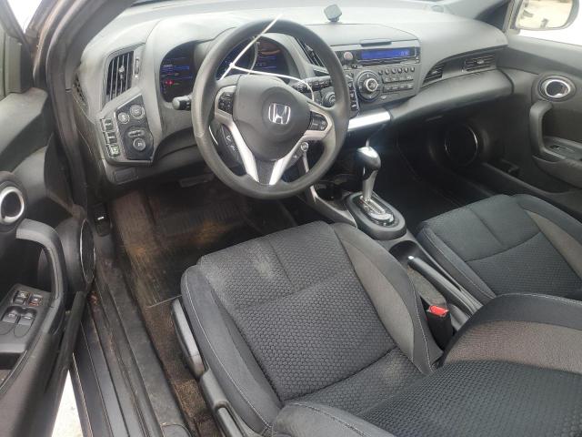 2015 HONDA CR-Z - JHMZF1D49FS001765