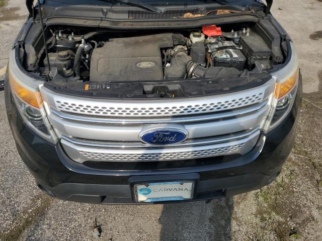 2013 FORD EXPLORER X - 1FM5K7D84DGC81186
