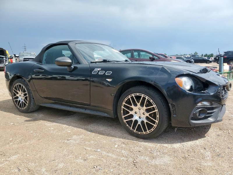 2020 FIAT 124 SPIDER JC1NFAEKXL0145858