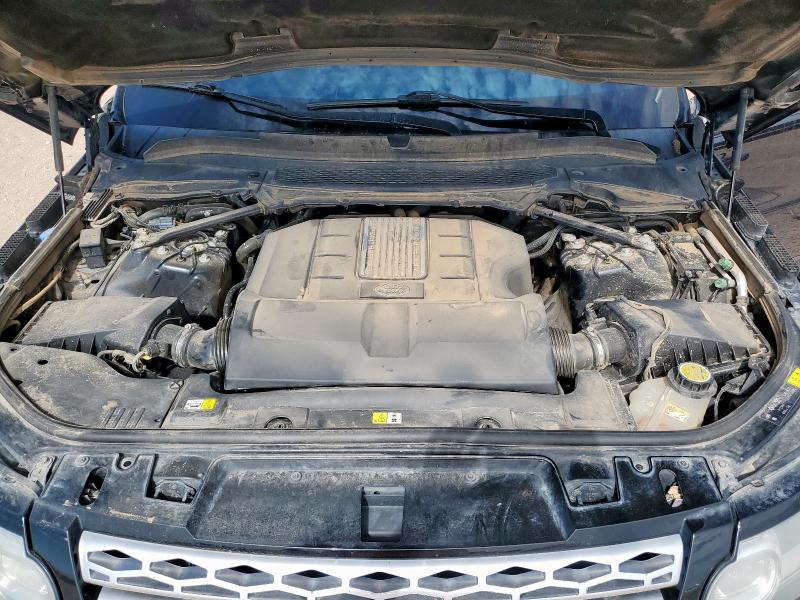 2016 LAND ROVER RANGE ROVE SALWR2VF3GA565672