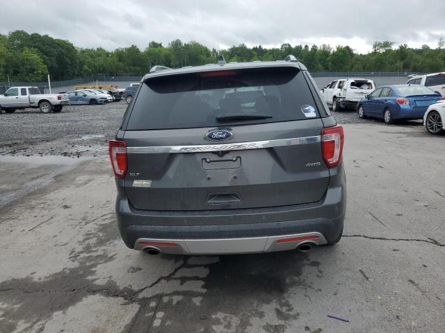 2017 FORD EXPLORER X 1FM5K8D87HGD94643