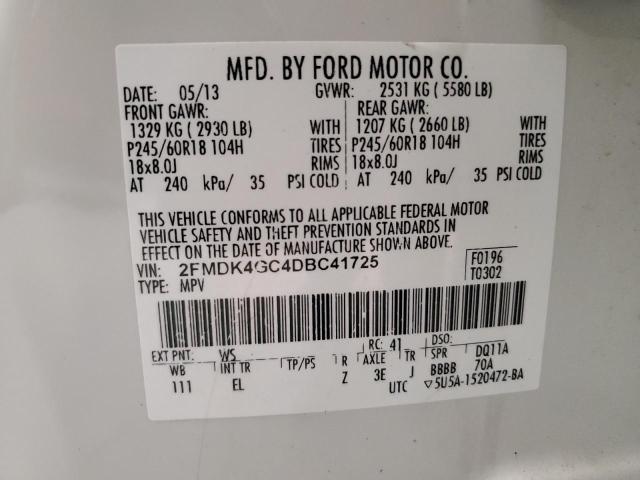 2013 FORD EDGE SE - 2FMDK4GC4DBC41725