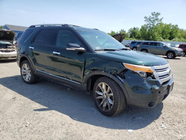 2013 FORD EXPLORER X - 1FM5K8D86DGC18189