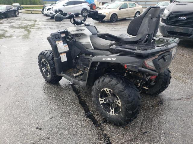 2022 ATV ALL MODELS - Inny widok
