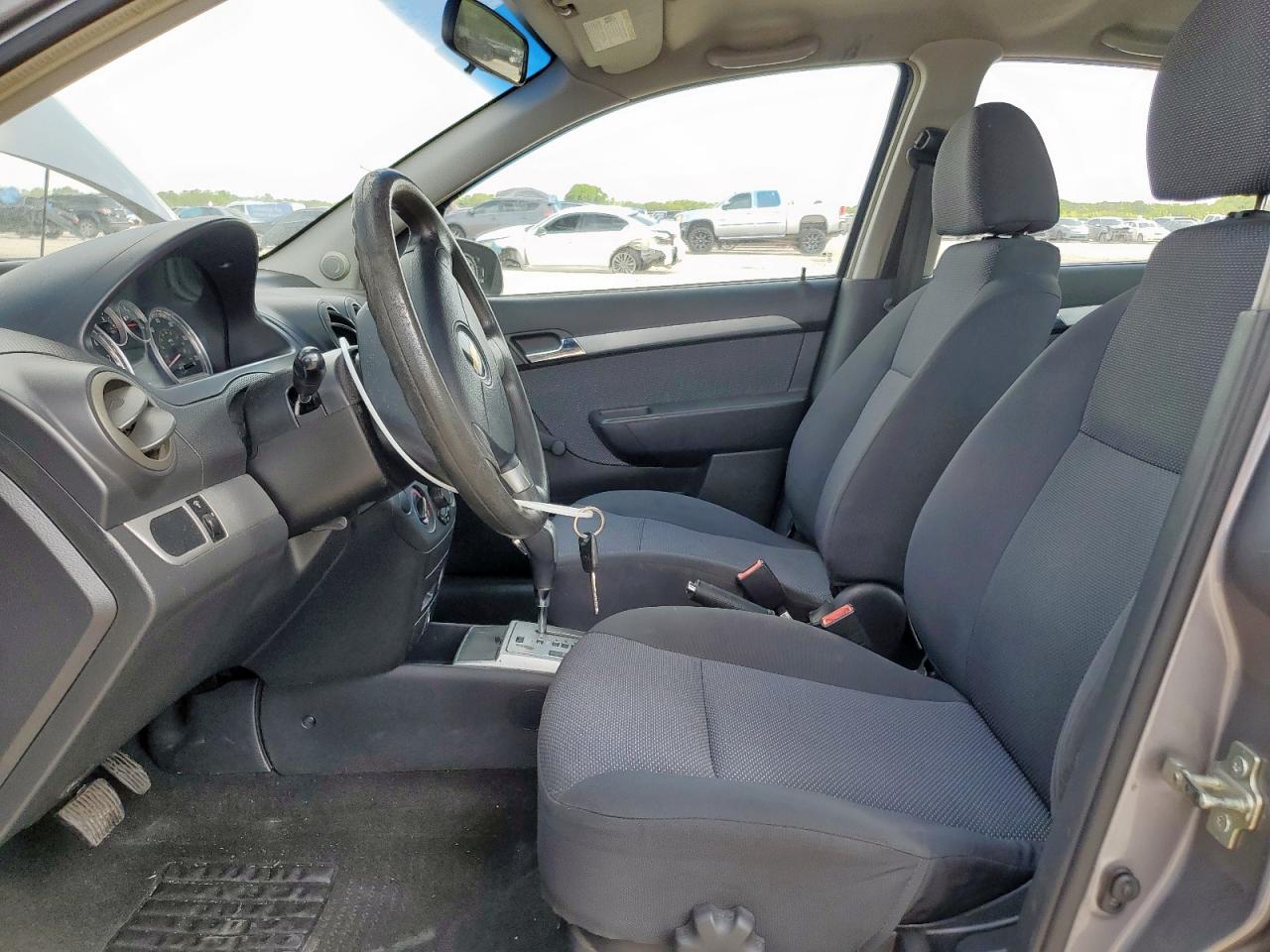 Global Auto Auctions