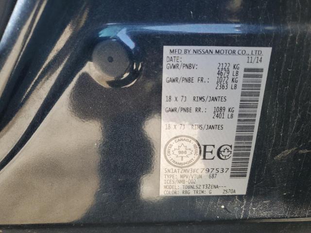 2015 NISSAN ROGUE S - 5N1AT2MV3FC797537