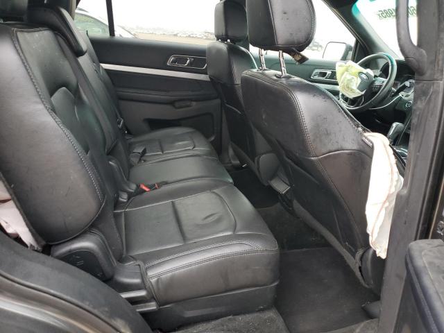 2017 FORD EXPLORER X - 1FM5K8D80HGB51952