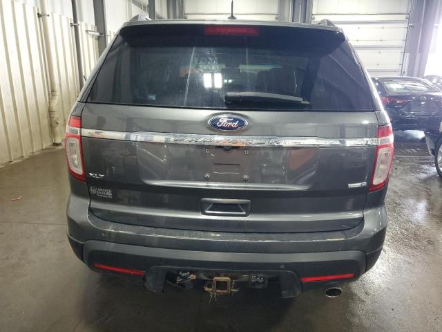 2015 FORD EXPLORER X - 1FM5K8D83FGC36796